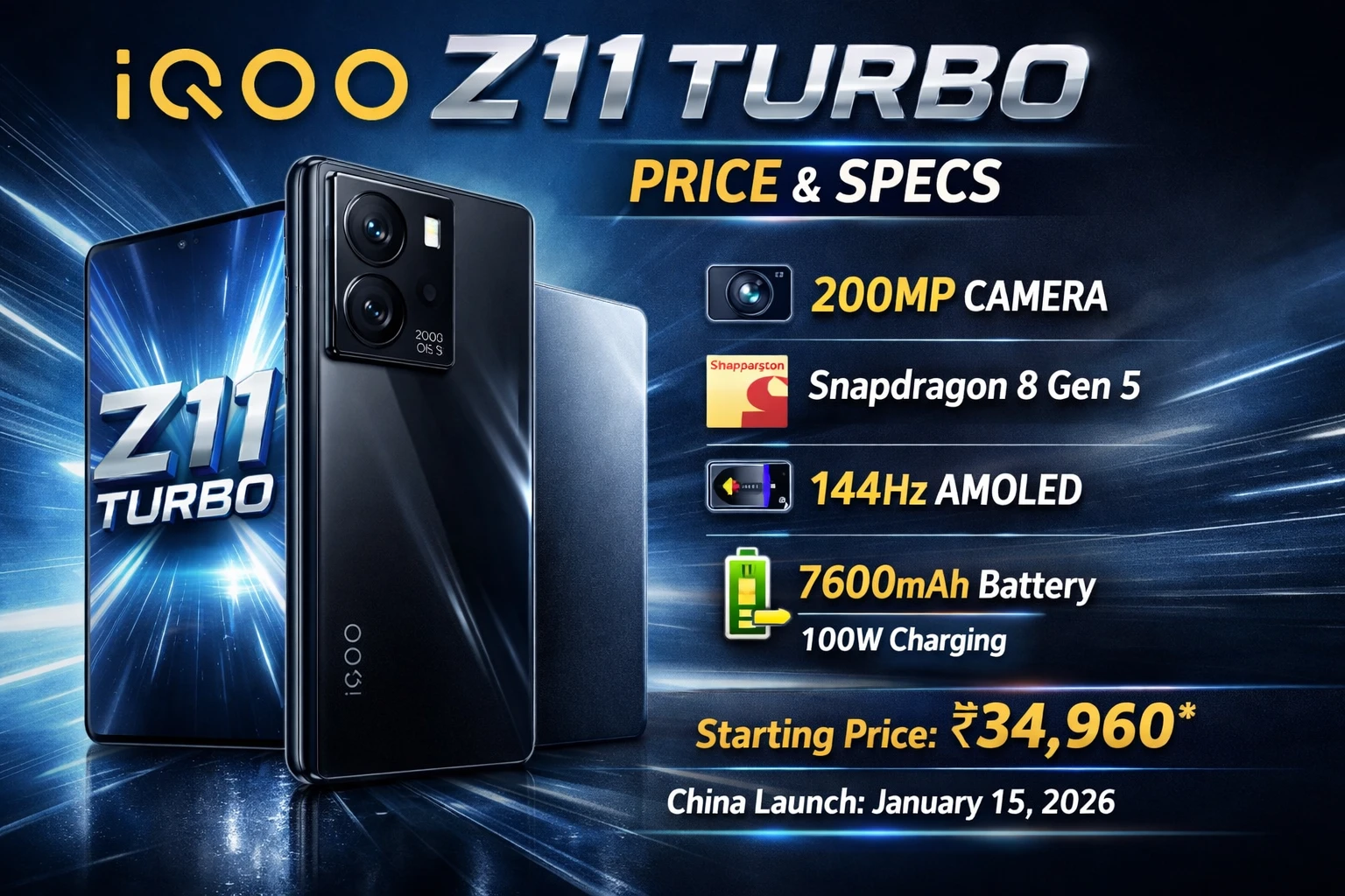 iQOO Z11 Turbo Price, Launch Details, and Full Specifications