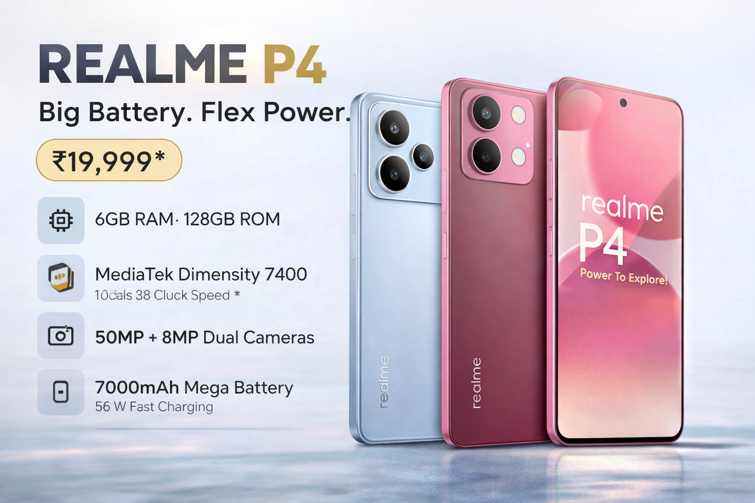 Realme P4 5G Price in India 2026: Full Specs & Review