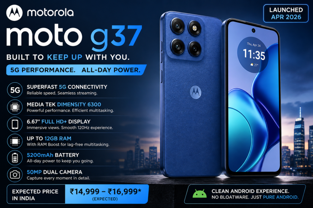 Motorola Moto G37 Price in India 2026 | Specs, Features & Review