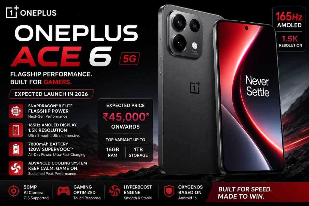 OnePlus Ace 6 Price in India, Specifications, Features & Launch Date 2026